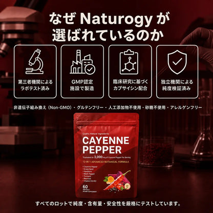 自信は、健やかな巡りから始まる