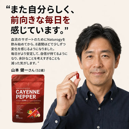 自信は、健やかな巡りから始まる