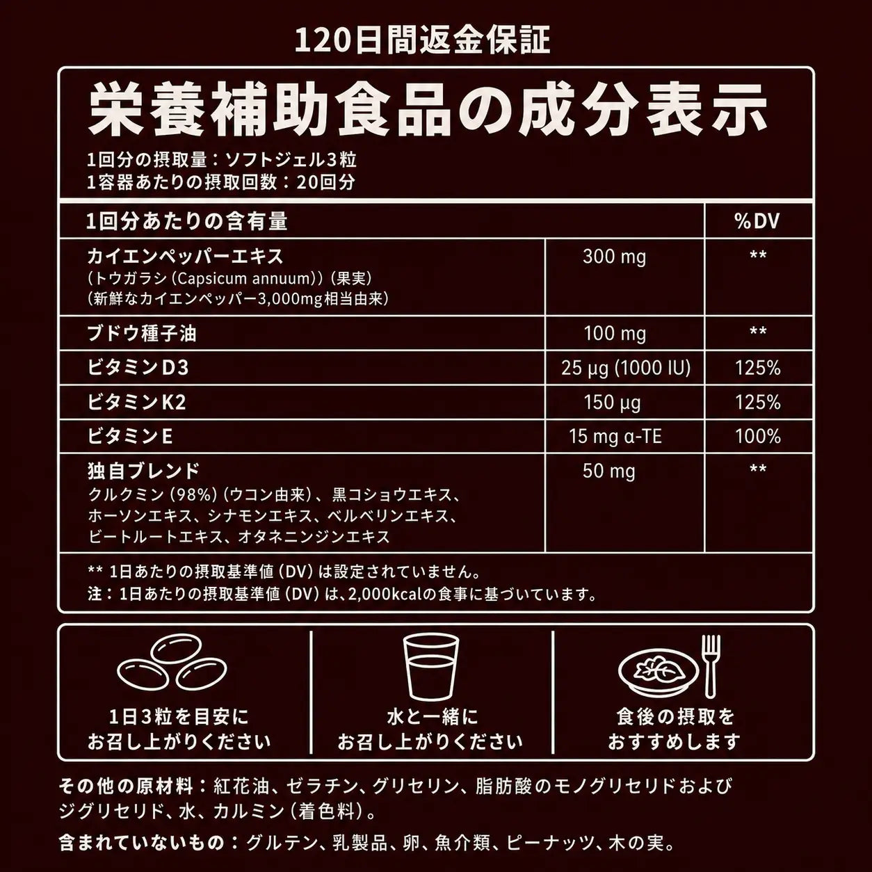 自信は、健やかな巡りから始まる