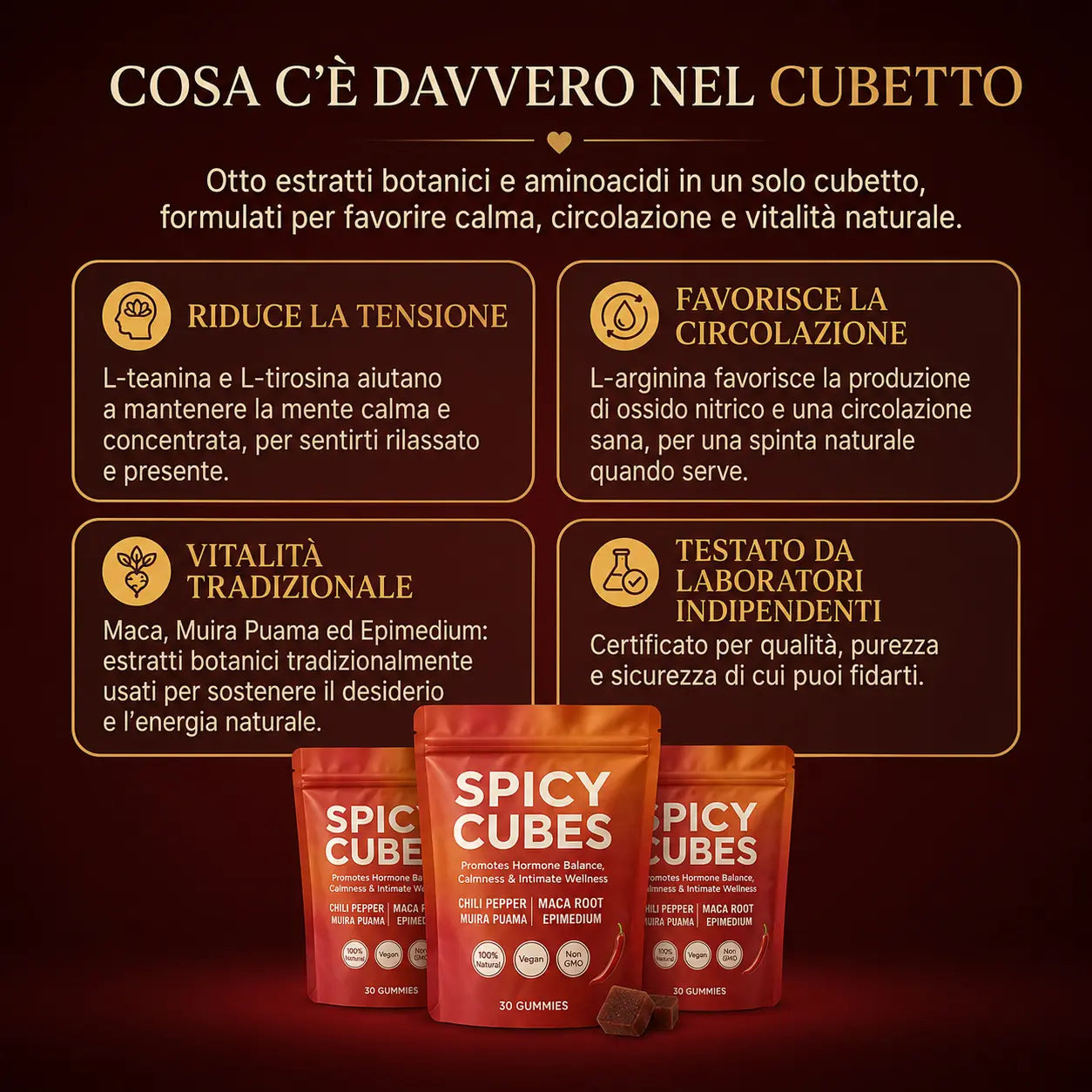 Naturogy - SpicyCubes