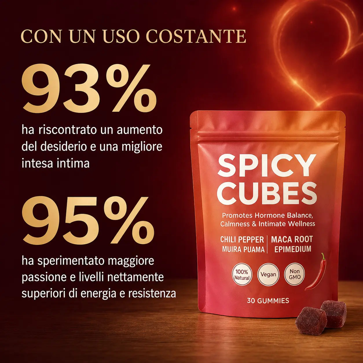 Naturogy - SpicyCubes
