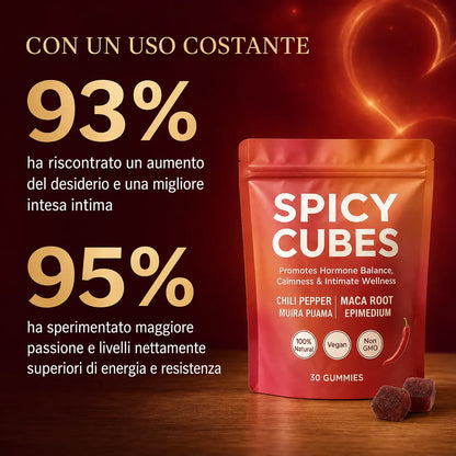 Naturogy - SpicyCubes