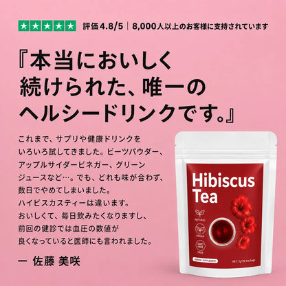 副作用が気になる、処方箋が必要、あるいは何の変化も感じられない——そんな血圧対策にうんざりしていませんか？