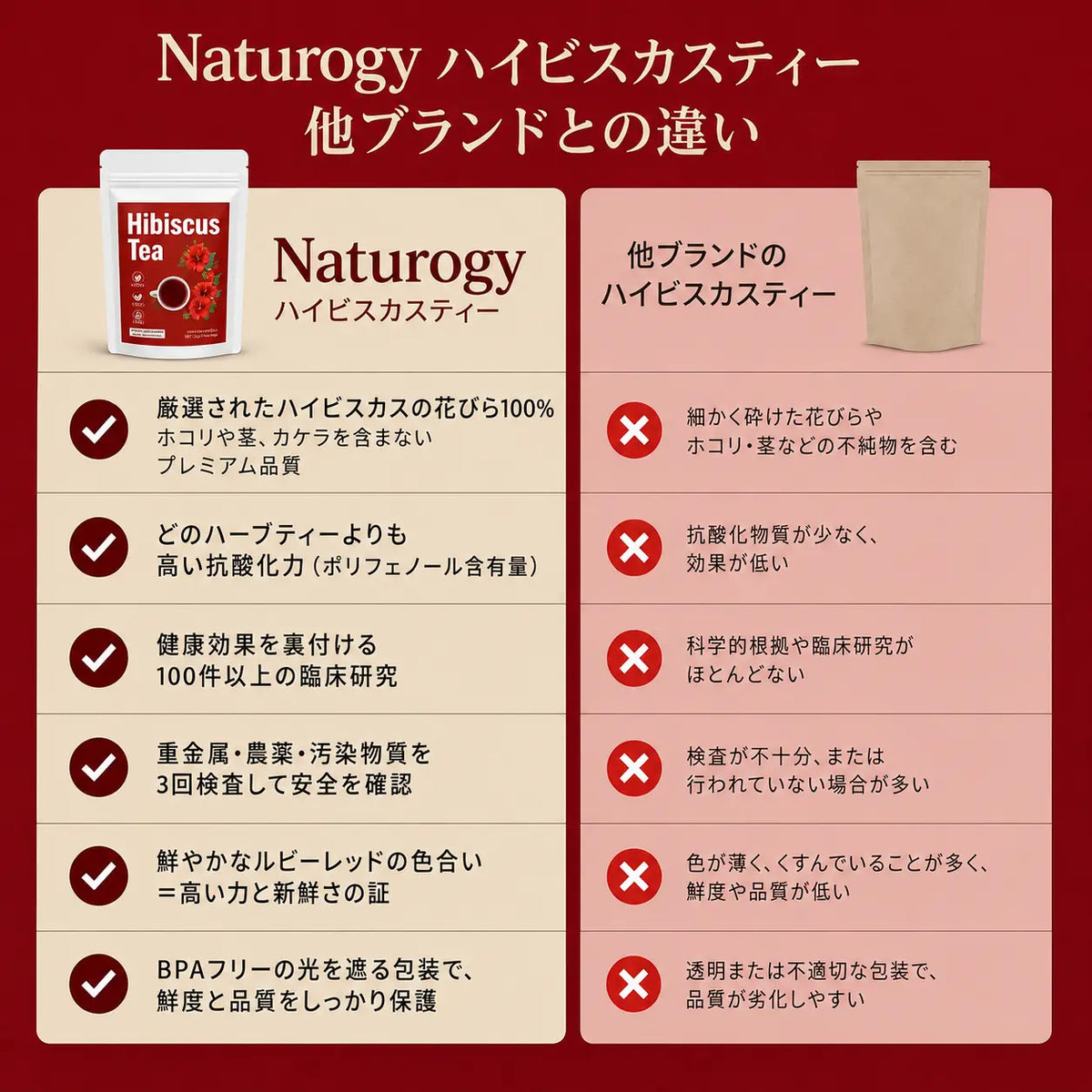 副作用が気になる、処方箋が必要、あるいは何の変化も感じられない——そんな血圧対策にうんざりしていませんか？