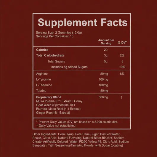 Naturogy - SpicyCubes