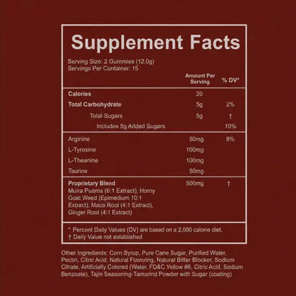 Naturogy - SpicyCubes