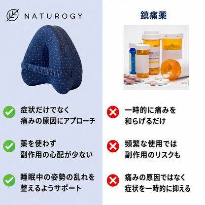 横向き寝サポートピロー