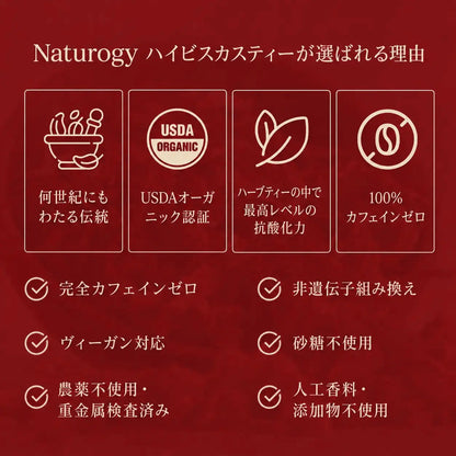 副作用が気になる、処方箋が必要、あるいは何の変化も感じられない——そんな血圧対策にうんざりしていませんか？